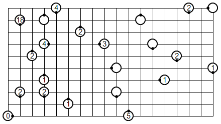 Puzzle 10