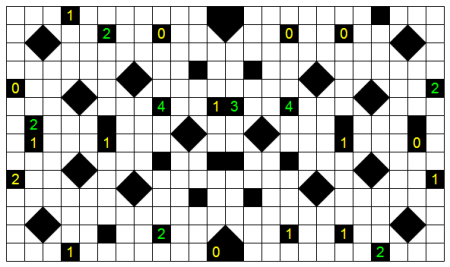 Puzzle 68