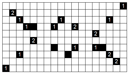 Puzzle 198