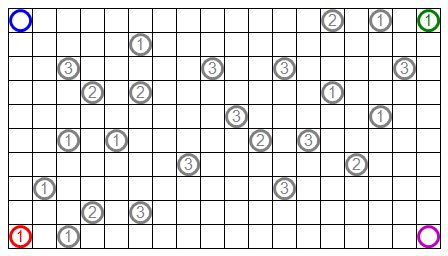 Puzzle 197